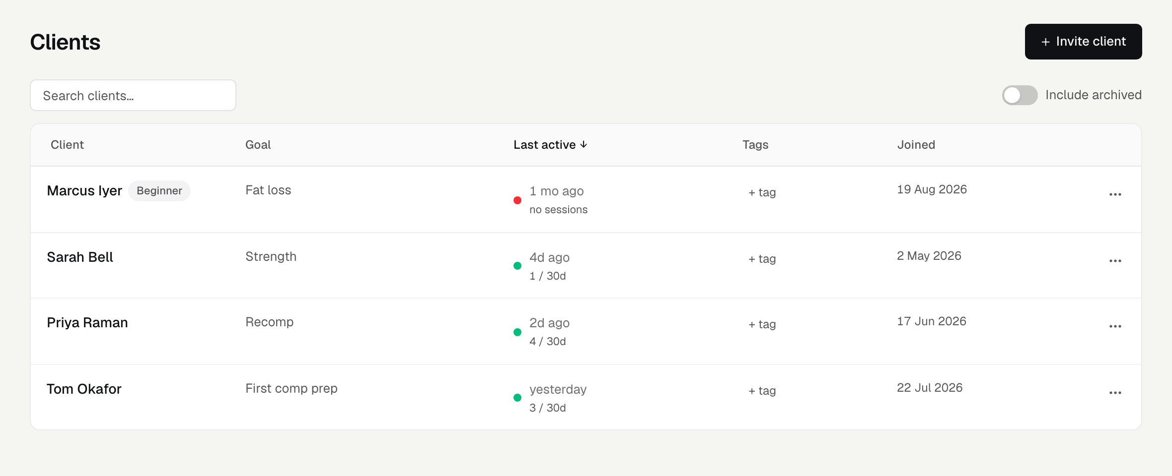 The GymBro client roster: each client's goal, last activity, sessions this month and status